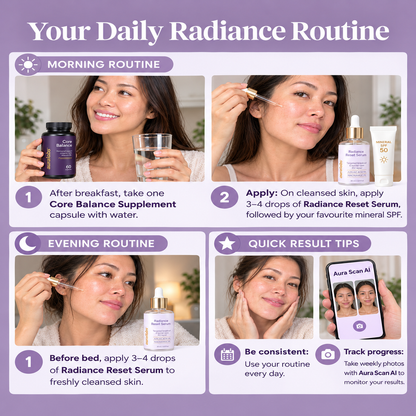 Radiance Reset