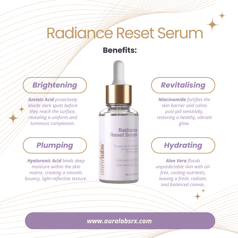 Radiance Reset Ritual 