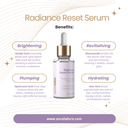 Radiance Reset Ritual 