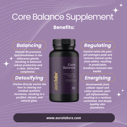 Radiance Reset Ritual 