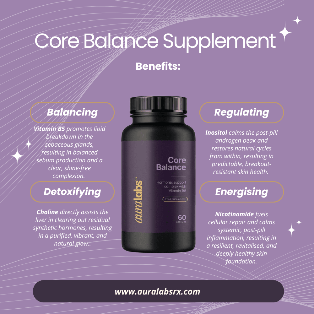 Radiance Reset Ritual 