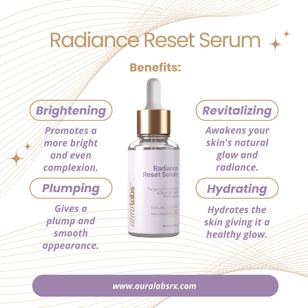Radiance Reset Ritual 