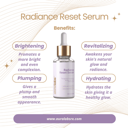 Radiance Reset Ritual 