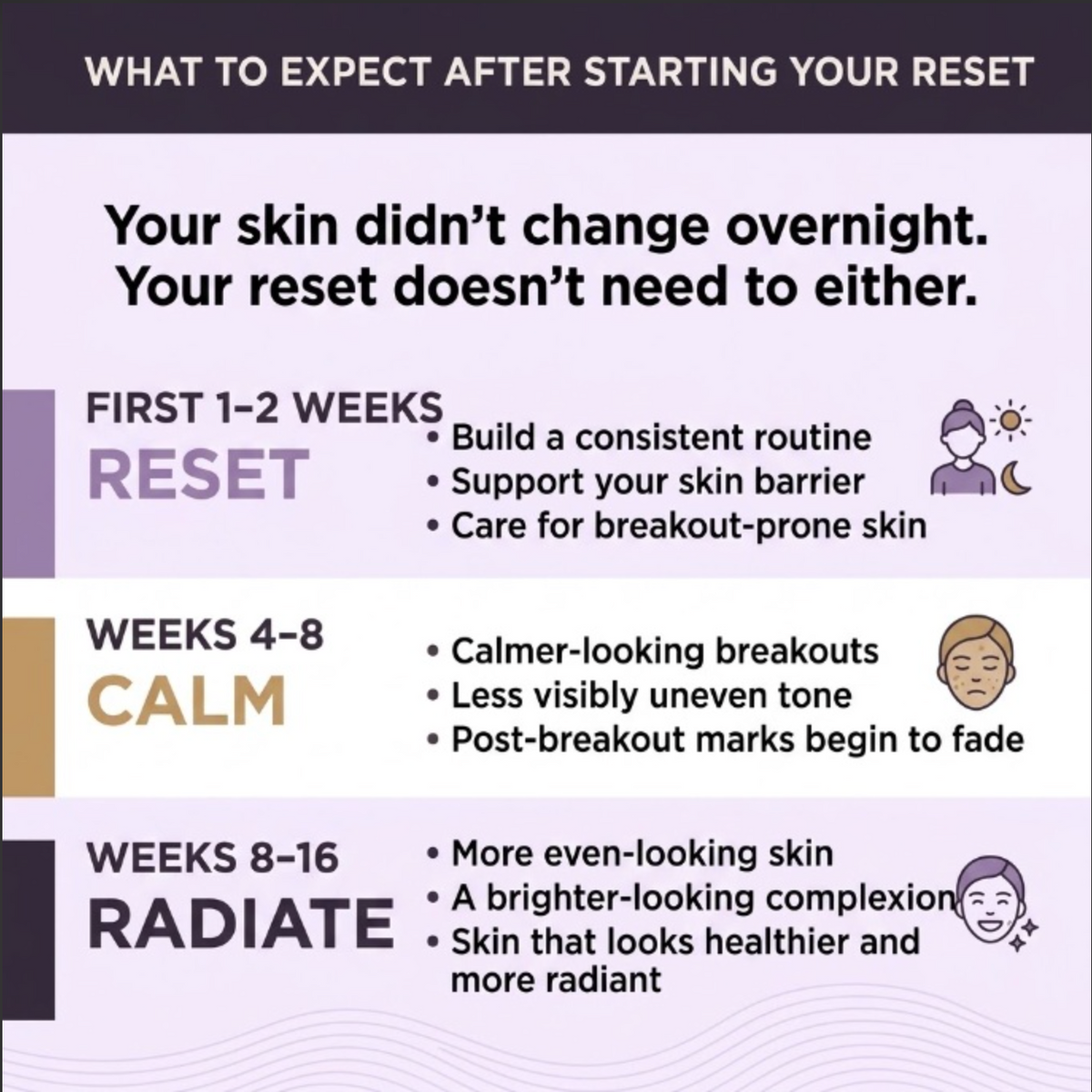 Radiance Reset