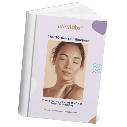 The 120-Day Skin Blueprint eBook by Aura Labs RX showing lavender cover with woman touching neck
